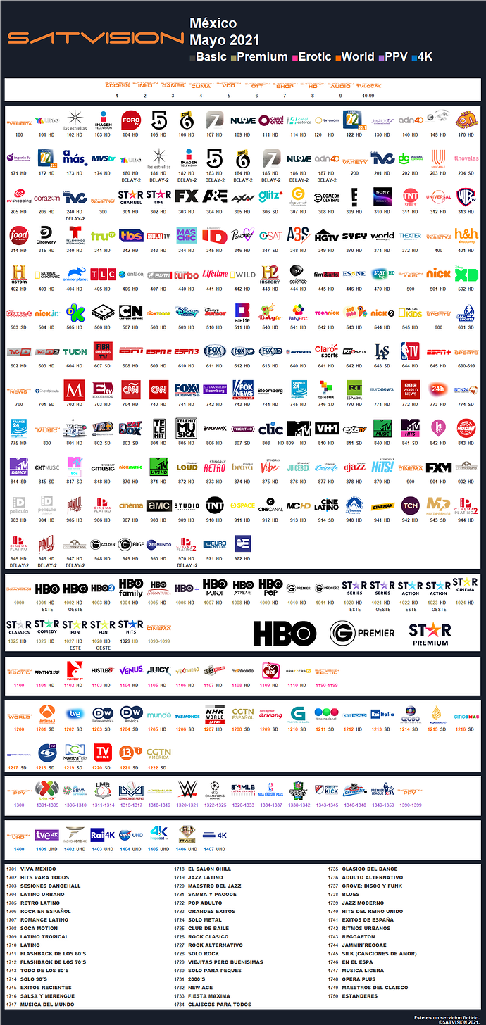 satvision_2021_mayo.thumb.png.215ec4598c1f6a881f20746985d67427.png