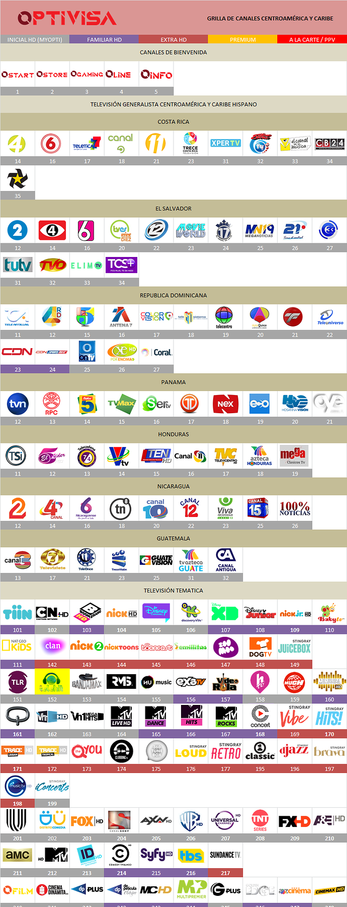1297772522_grillaoptivisacentroamericajunio2018.png.74476ae78f4de2b524e9ce604ce50b6a.png