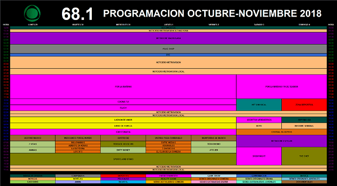 grilla_29_30_30_octubre_1_2_3_4_noviembre_2018_metro.thumb.png.e7a087c15098481b647b92f2676c2c5c.png