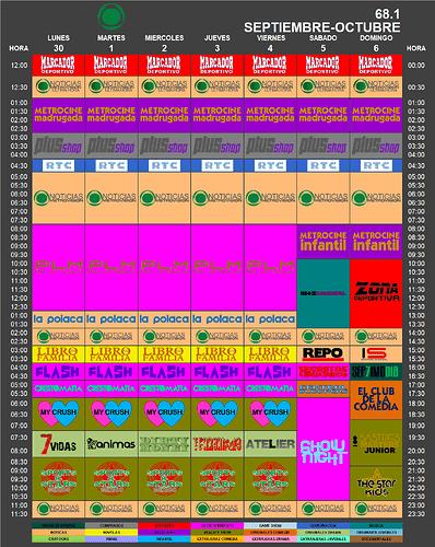 progrmacion_30_septiembre_1_6_octubre_2019_metro.thumb.png.3b7d1570340b95b54f759bbb23136214.png