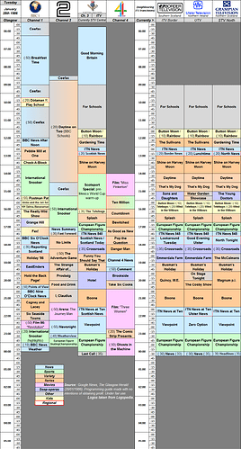 28-01-1986.thumb.png.d3e08365483a5d879f6407ca3b512652.png