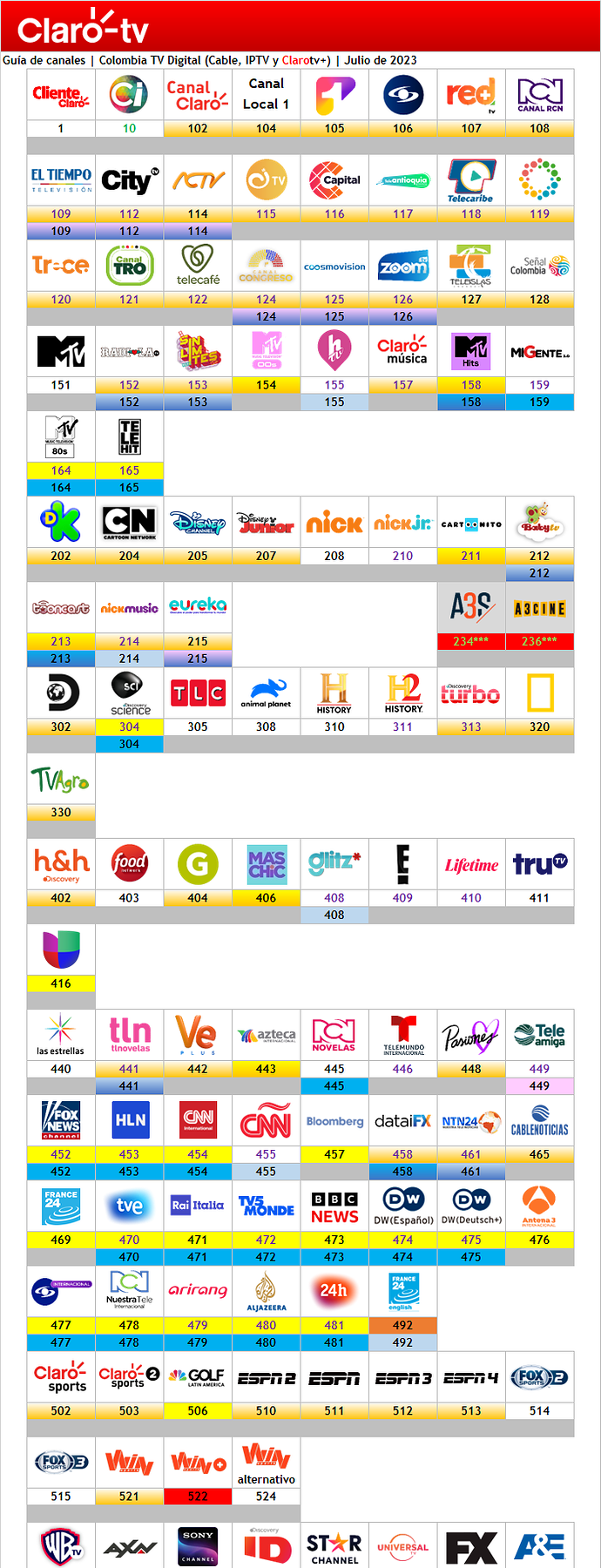 clarocolombiatvcable.png.2d10f97863bfe1ebdbc0a583d10efdab.png
