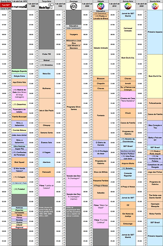 1538748038_Tupi-SBT50anos.thumb.png.2a309c19c2ad8f03daa56eb375dc173d.png