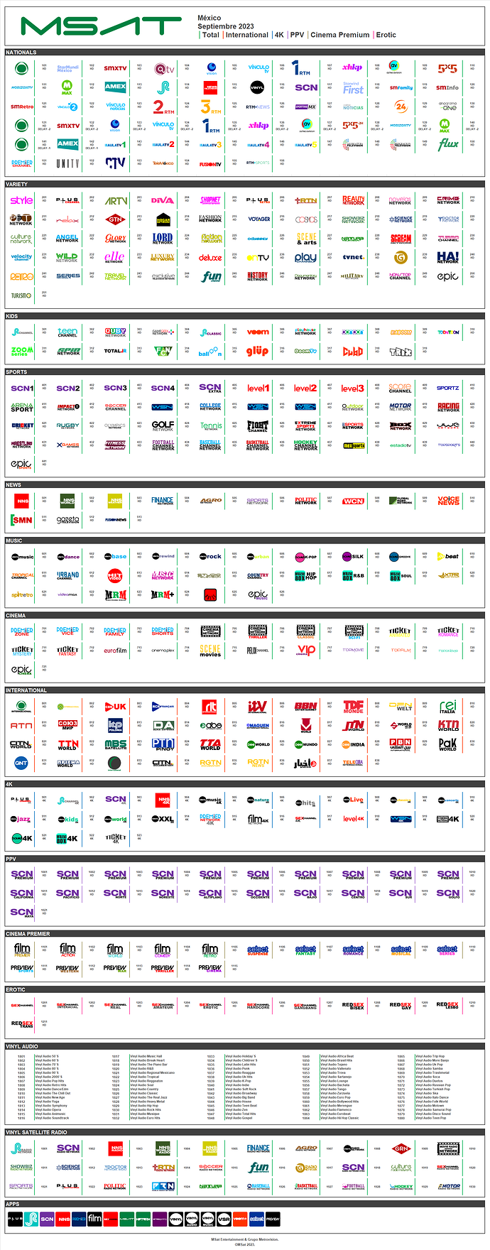 msatseptiembre2023mexico.thumb.png.d3a95f135baf5fc0c6255cc16d5e98f9.png