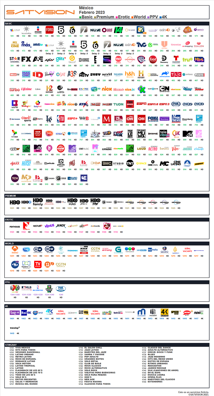 satvision_febrero_2023_mexico.thumb.png.6642f15e46534862c9de2b37ff5bc74c.png