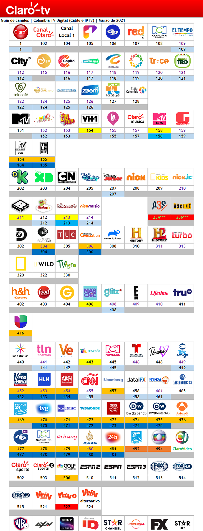 83873247_clarocolombiatvcable.png.e2fc1127ac26110bff2982027083682b.png
