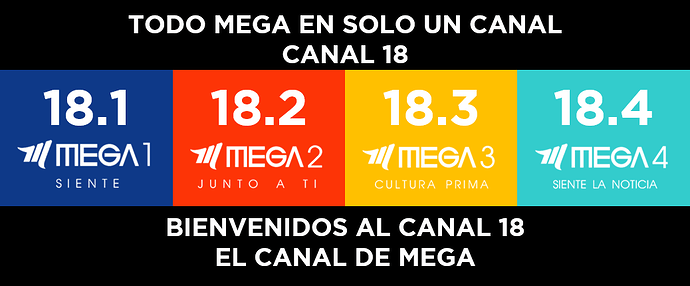 subcanales.thumb.png.bad200410445b5b918dfd83c5a656185.png