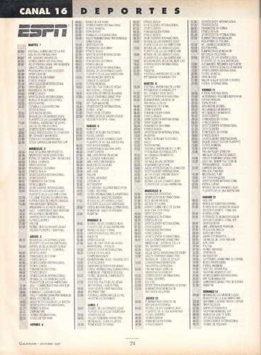 escanearrevistaGalavisionVCCrosariooctubre1996p072.thumb.jpg.62f0355654416067b04e07b1e3a7f869.jpg