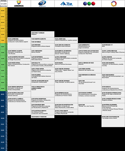 programacion 16 de diciembre 2001