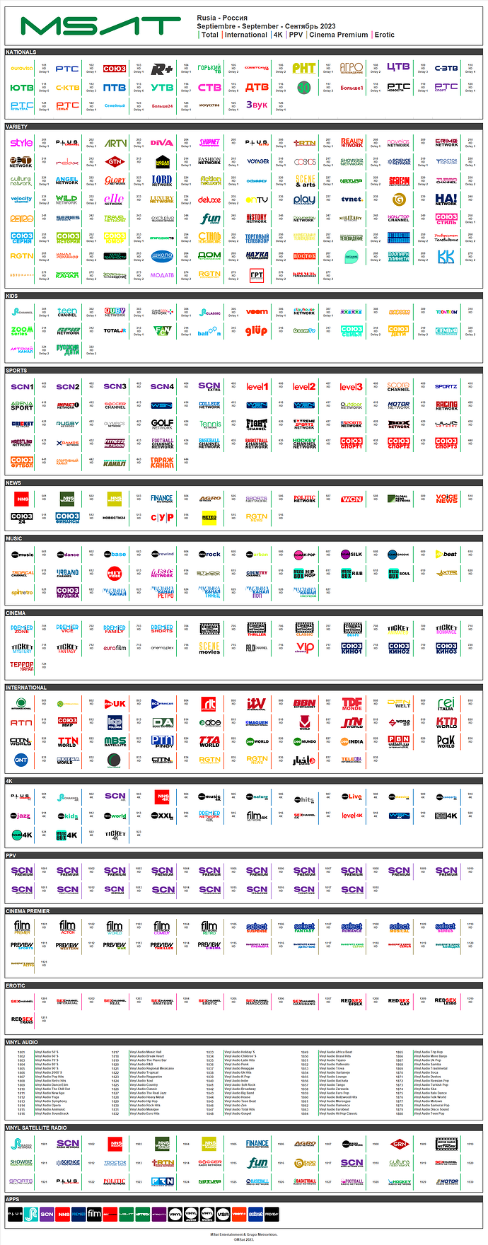 msatseptiembre2023rusia.thumb.png.945dbd94760ccf9bb8d2d83f1e3e585b.png