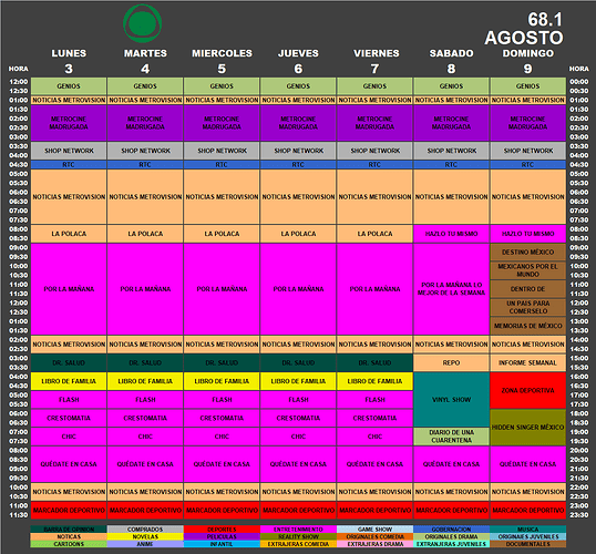 programacion_3_9_agosto_2020_metro.thumb.png.5d2a025a78428ab8539cb6e9200220c3.png