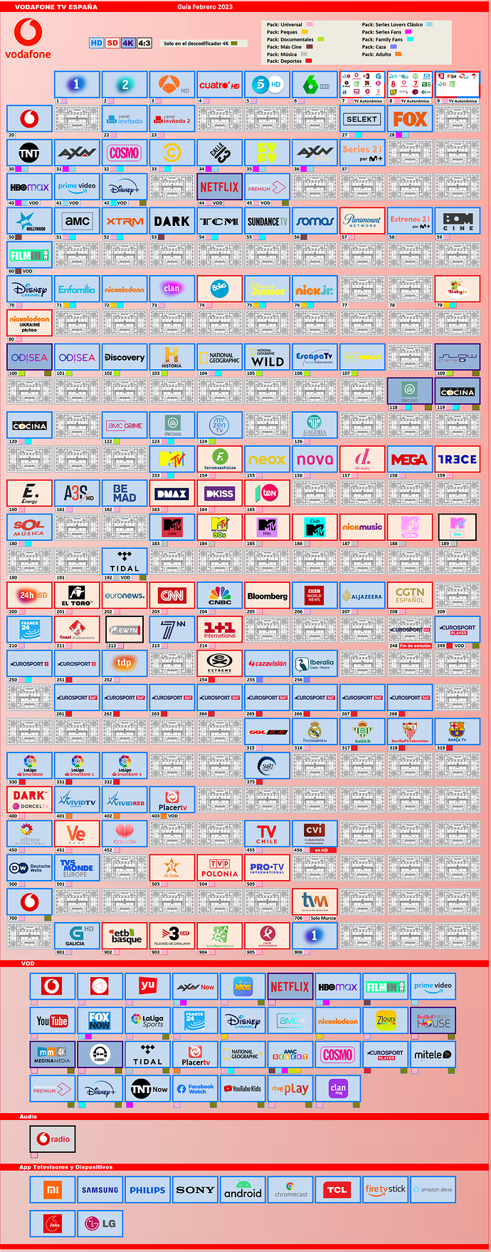 1771958284_0.00VODAFONEFEBRERO2023COLORHTML.thumb.png.479989dcdc21fd2daf21756851f01347.png
