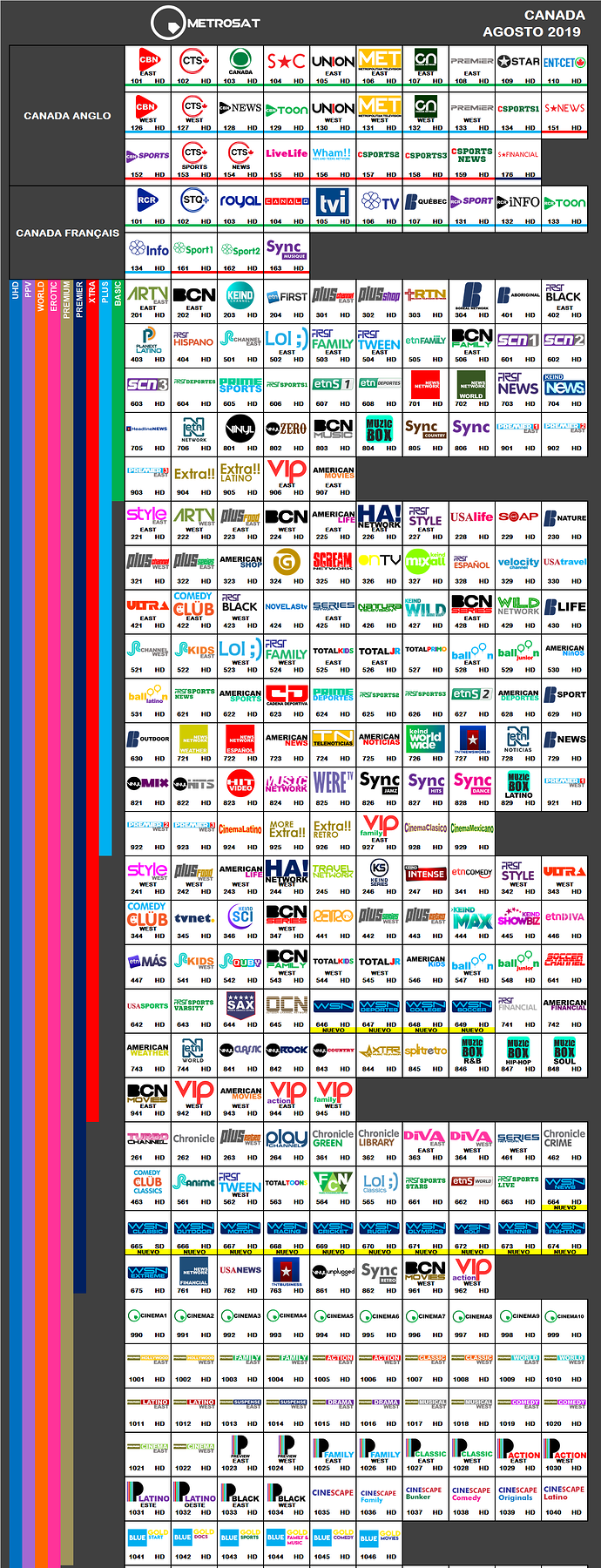 metrosat_2019_agosto_canada.thumb.png.8b6d635a5b6484e5d764c14fc9e79b32.png