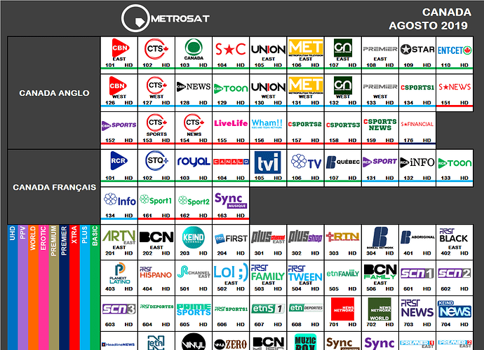 metrosat_2019_agosto_canada.thumb.png.8b6d635a5b6484e5d764c14fc9e79b32.png