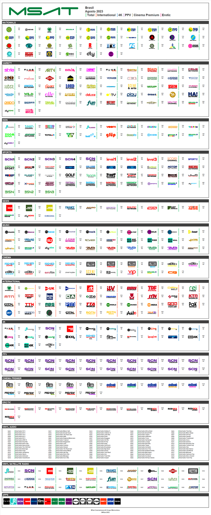 msatagosto2023brasil.thumb.png.54cf8f136596905294820abbebd9a6a9.png