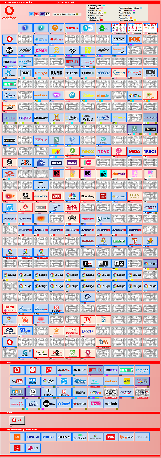 674856902_0.00VODAFONEAGOSTO2022COLORHTML-copia(2).thumb.png.5ee17c64b6f68bb706b8aeb4d1975759.png