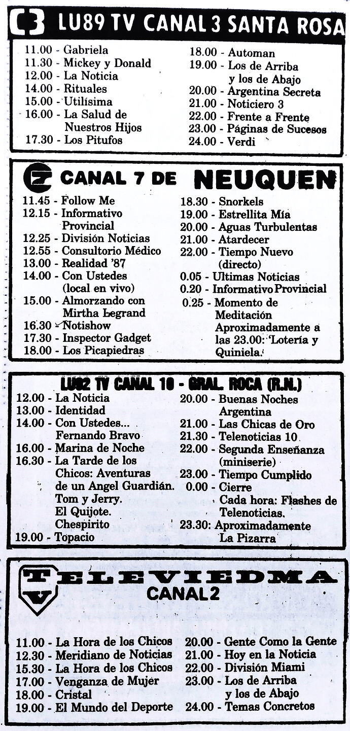 Regionales_1Dic1987