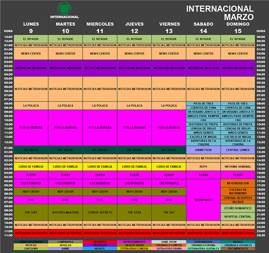 programacion_9_15_marzo_2020_metrointernacional.thumb.png.7fe4f5b06bd748ea0a9303e705ecee95.png