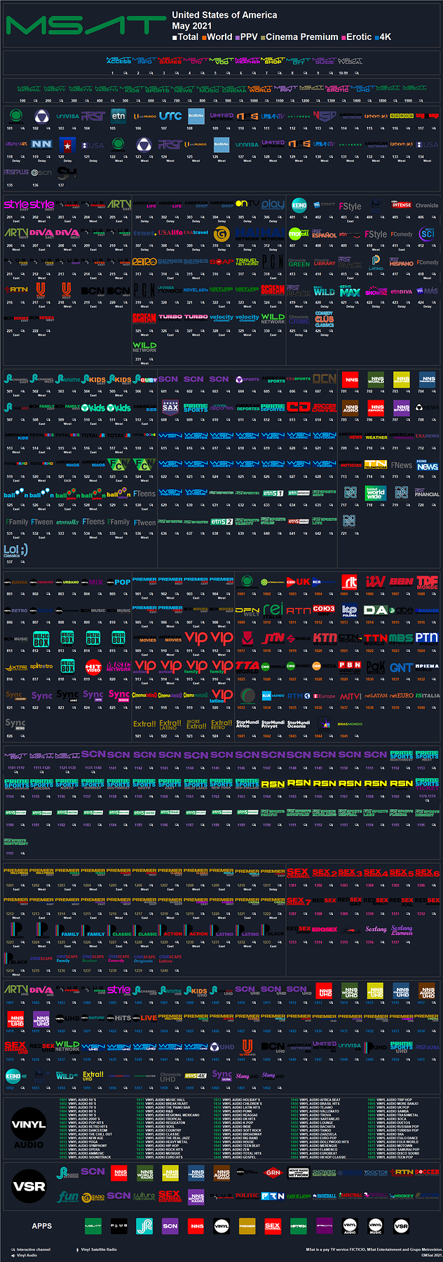 msat_2021_mayo_usa.thumb.png.c9693e1d6e09ad705e6f03924a403a74.png