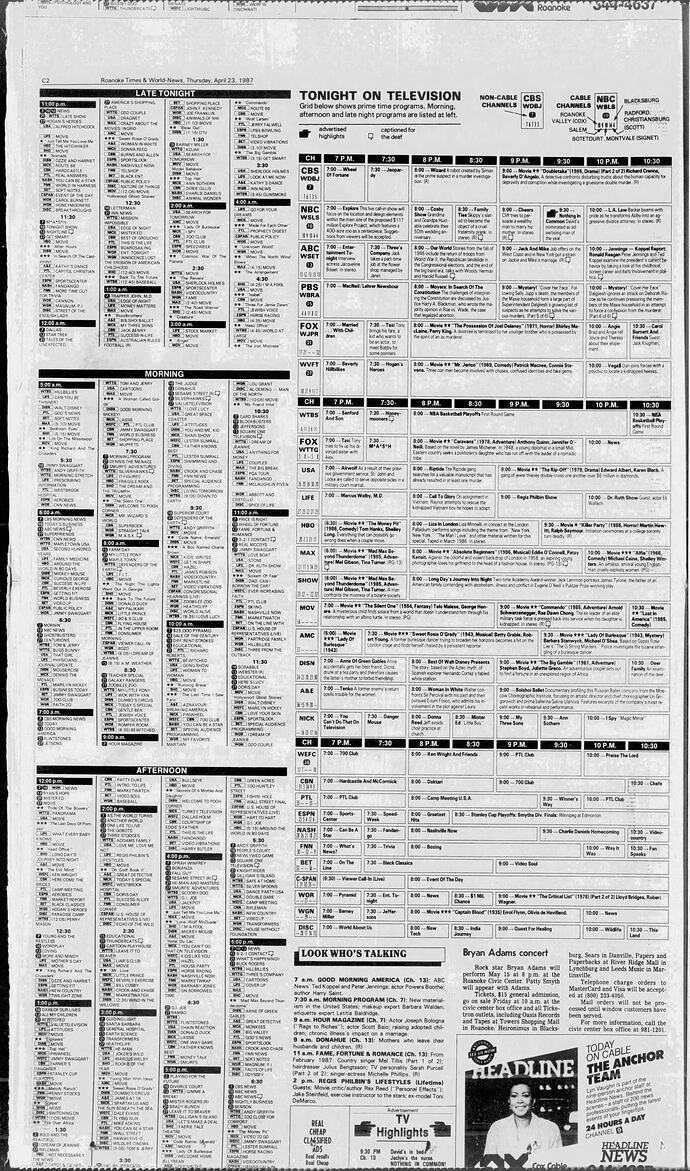 The_Roanoke_Times_1987_04_23_28