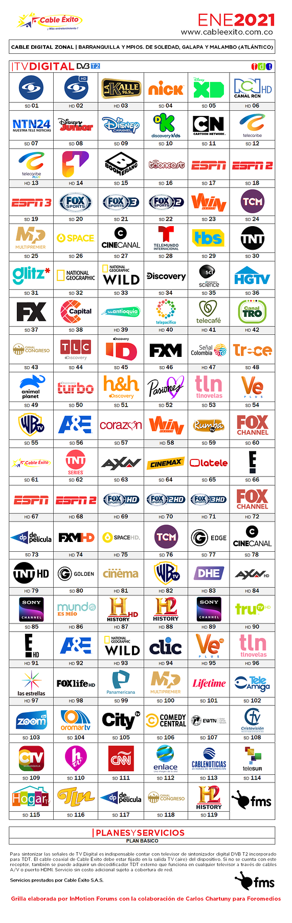 1535355218_CABLEXITOATLNTICO_ENE2021.thumb.png.8efb62606c5eb3cc549b6e38c603a1ec.png