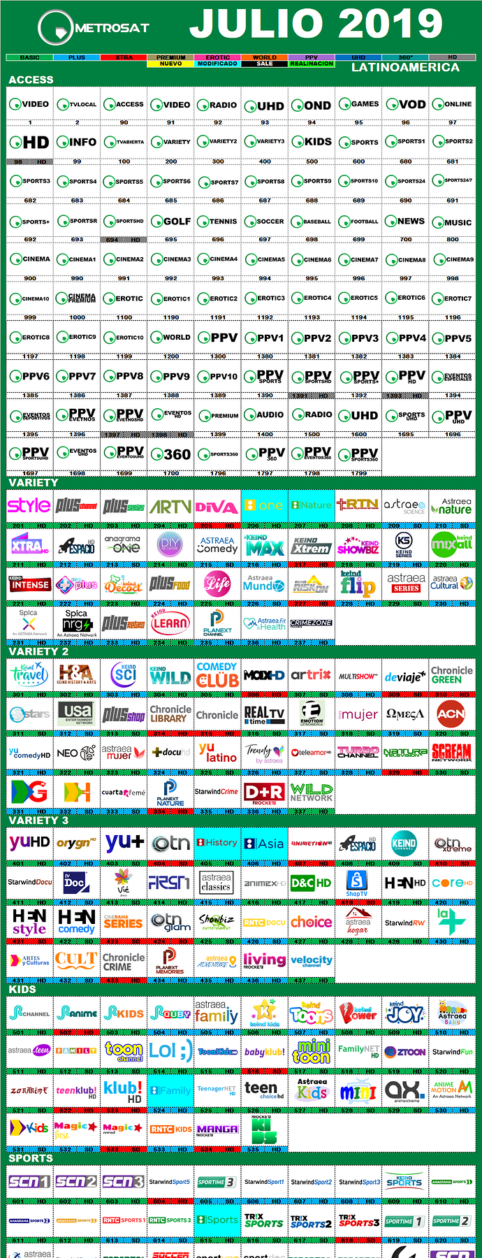 metrosat_2019_julio_latino_2.png.a5d7cc5fa7dfb67b50cb9efea4203a04.png