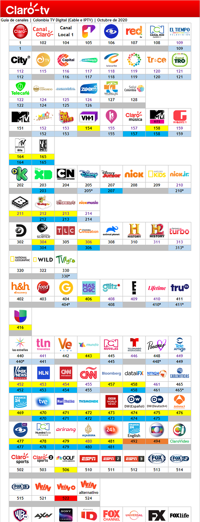 1136415870_clarocolombiatvcable.png.404df5a39b47866edb30e5d7a29392b6.png