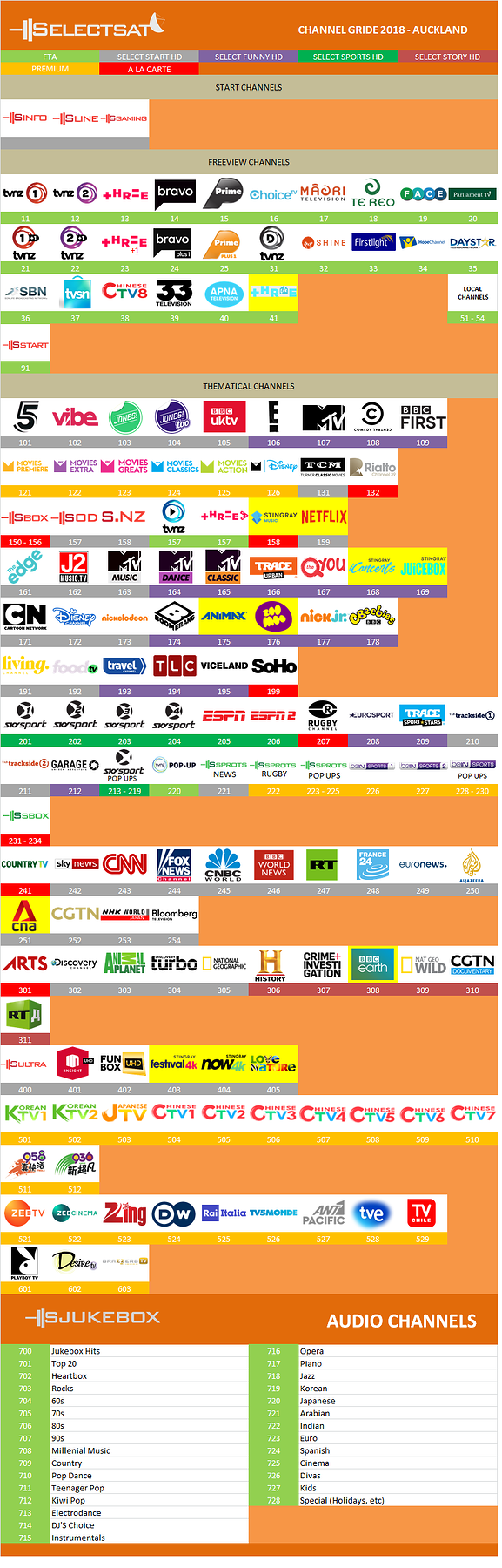 2069346785_selectcablenuevazelanda2019octubre.png.c8081babd7172962182aa525ed546e93.png