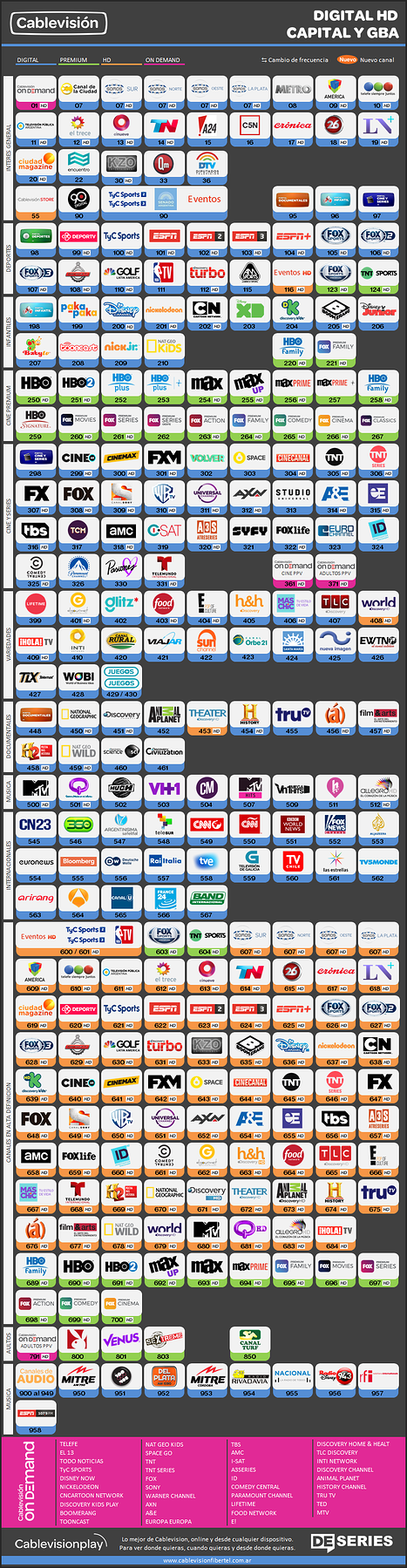 Cablevision_Digital_HD_2018.png?dl=1