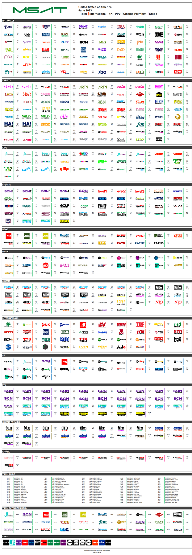 msatjunio2023usa.thumb.png.947a20e958bc374b7734fc575182b79b.png