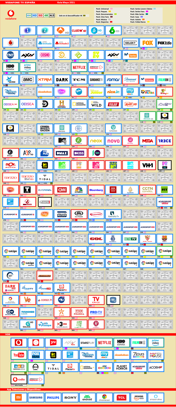 96898797_VODAFONEMAYO2021.thumb.PNG.51029a2ab0bf4e428179d5c818c3a537.PNG
