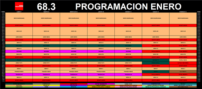 grilla_07_13_enero_2019_newstelevision.thumb.png.43b49b4fb181fea37d16fb003bf7cc9f.png