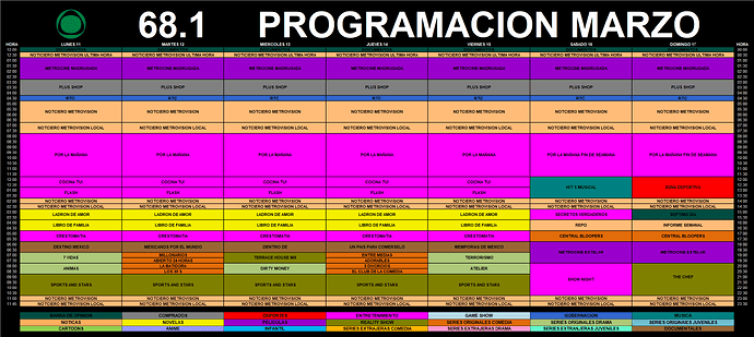 programacion_11_17_marzo_2019_metro.thumb.png.112ea6dd361ff1ed59c6f8146f40cfda.png