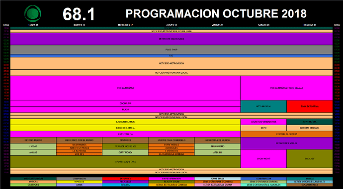 grilla_15_21_octubre_2018_metro.thumb.png.8def5fa02849d49519de2f034d665c46.png
