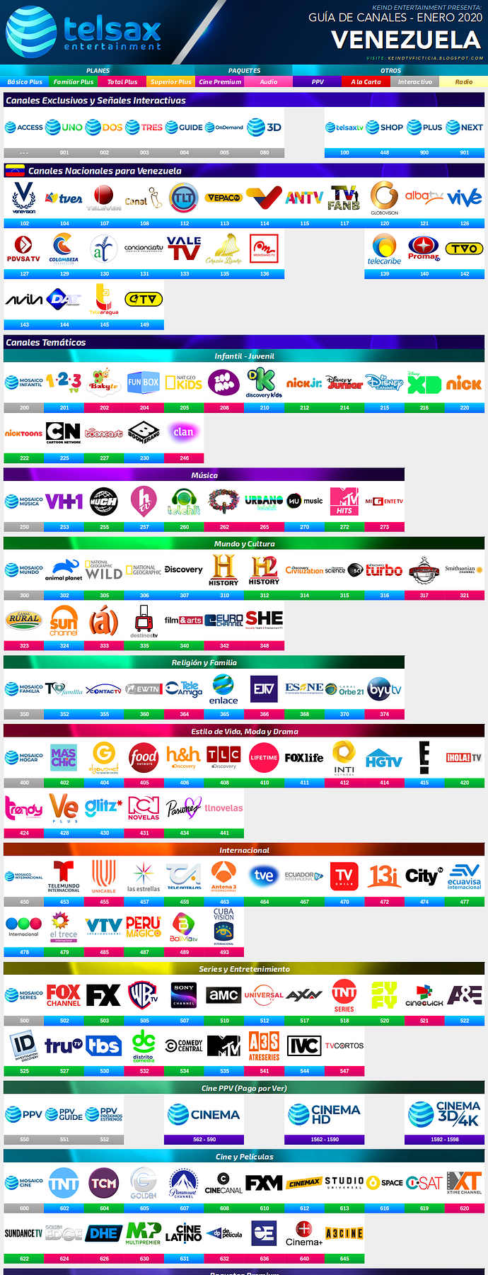 Telsax_Venezuela_01-2020.png.8eb7e63928a7d5be33c4b08cd2290ea2.png