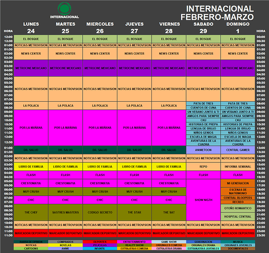programacion_24_29_febrero_1_marzo_2020_metro_internacional.thumb.png.14ee73d822e4c8a116c698c9a00b0b78.png