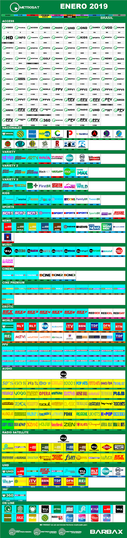 metrosat_enero_2019_brasil.png.918c167c30d61db36f2bf799fd2f4612.png