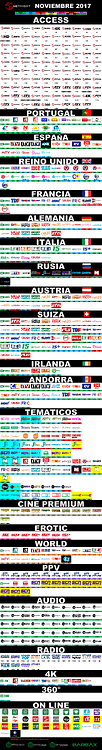 metrosat_ficticia_europa_noviembre_2017.thumb.png.72bf2a06a1aa3a92103afc01d5302fac.png