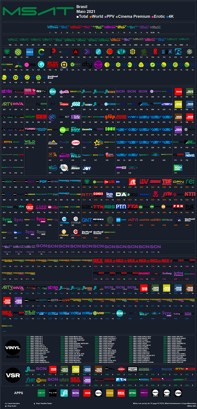 msat_2021_mayo_brasil.thumb.png.d8cfe3127c9ab6b5444007cdafb71c51.png