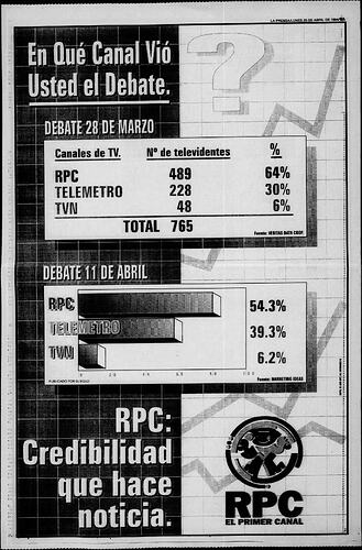 La_PrensaMon_Apr251994