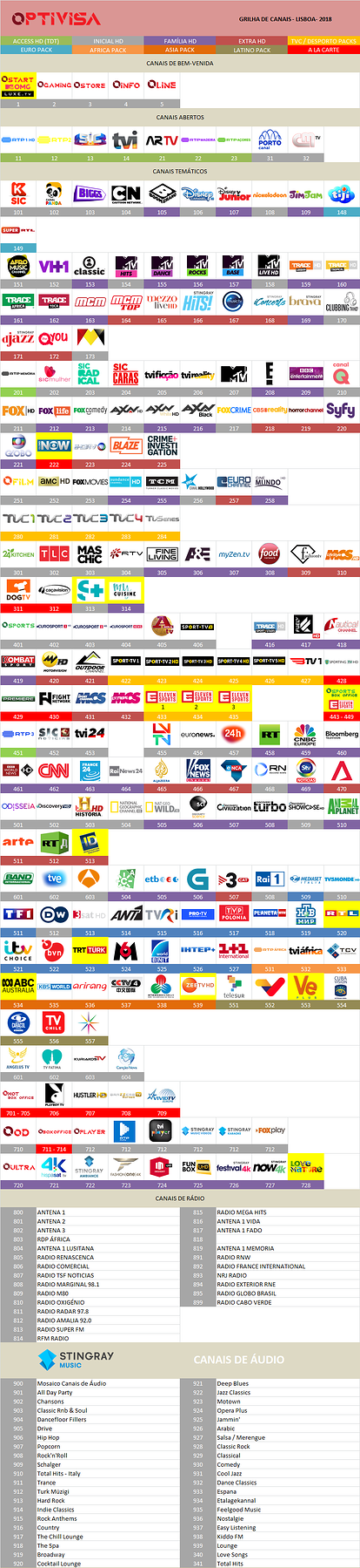 899947842_grillaoptivisaportugalnoviembre2018.png.8d41d98a03d6355cd4939fe21ad9373f.png