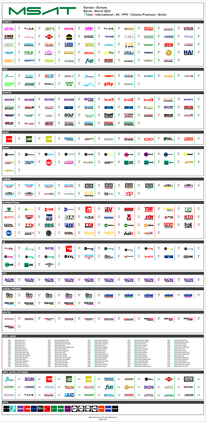 1609743791_msatmarzo2023euro2.thumb.png.024083638402eccf1cf24ade3bce9b55.png