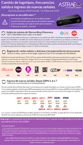 CambioLogosSealesFebrero2024.png.3f607d7b3f8e41a199823c5c6f2c5c0a.png