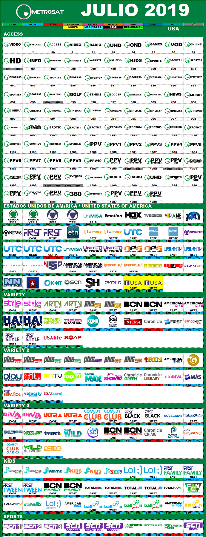 metrosat_2019_julio_usa.png.c6006dadeed6fc12711bf887aa719403.png
