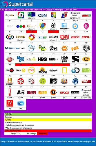 supercanal CR 2009 7