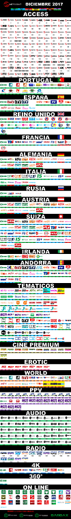 metrosat_europa_diciembre_2017.thumb.png.570903c70cc4a6cb93b746edbf642ef9.png