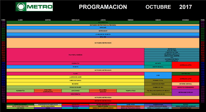 metro_octubre_2017.thumb.png.88ba92f08d827ac9d3fb935a42bdd40f.png