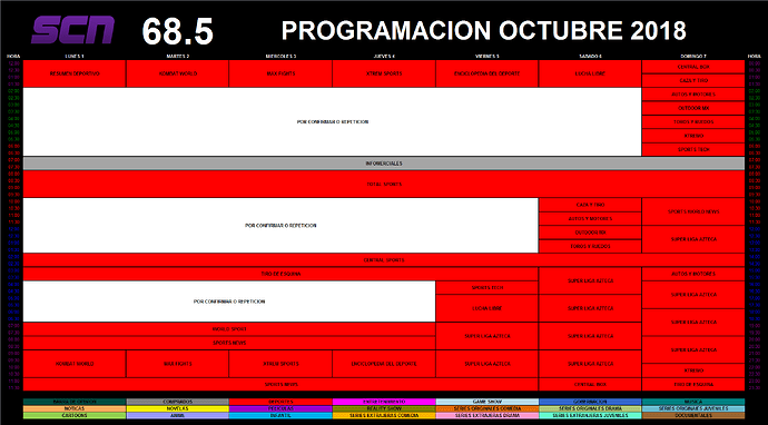 grilla_1_7_octubre_2018_scn.thumb.png.78262a4391acd8eb1984281f2a519b31.png