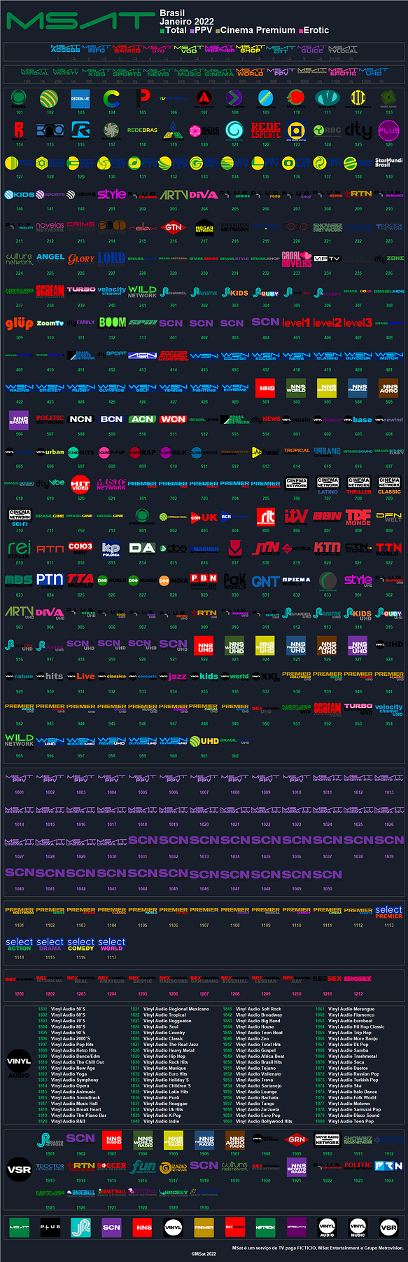 msat_enero_2022_brasil.thumb.png.bf782b9090caf490508830a65373fb65.png