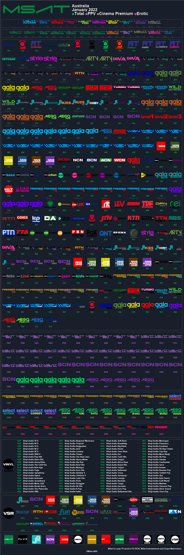 msat_enero_2022_austalia.thumb.png.7c40e026b4828e0d0673793da55e80d2.png
